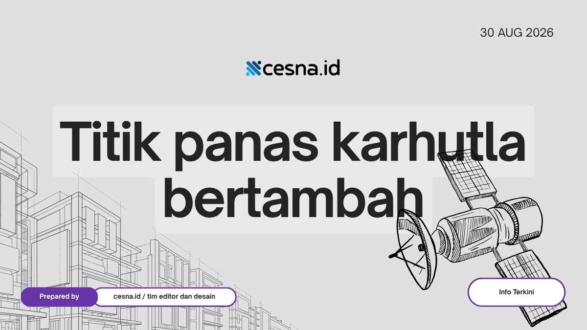 Pantuan Satelit Menunjukkan Titik Panas Karhutla Bertambah